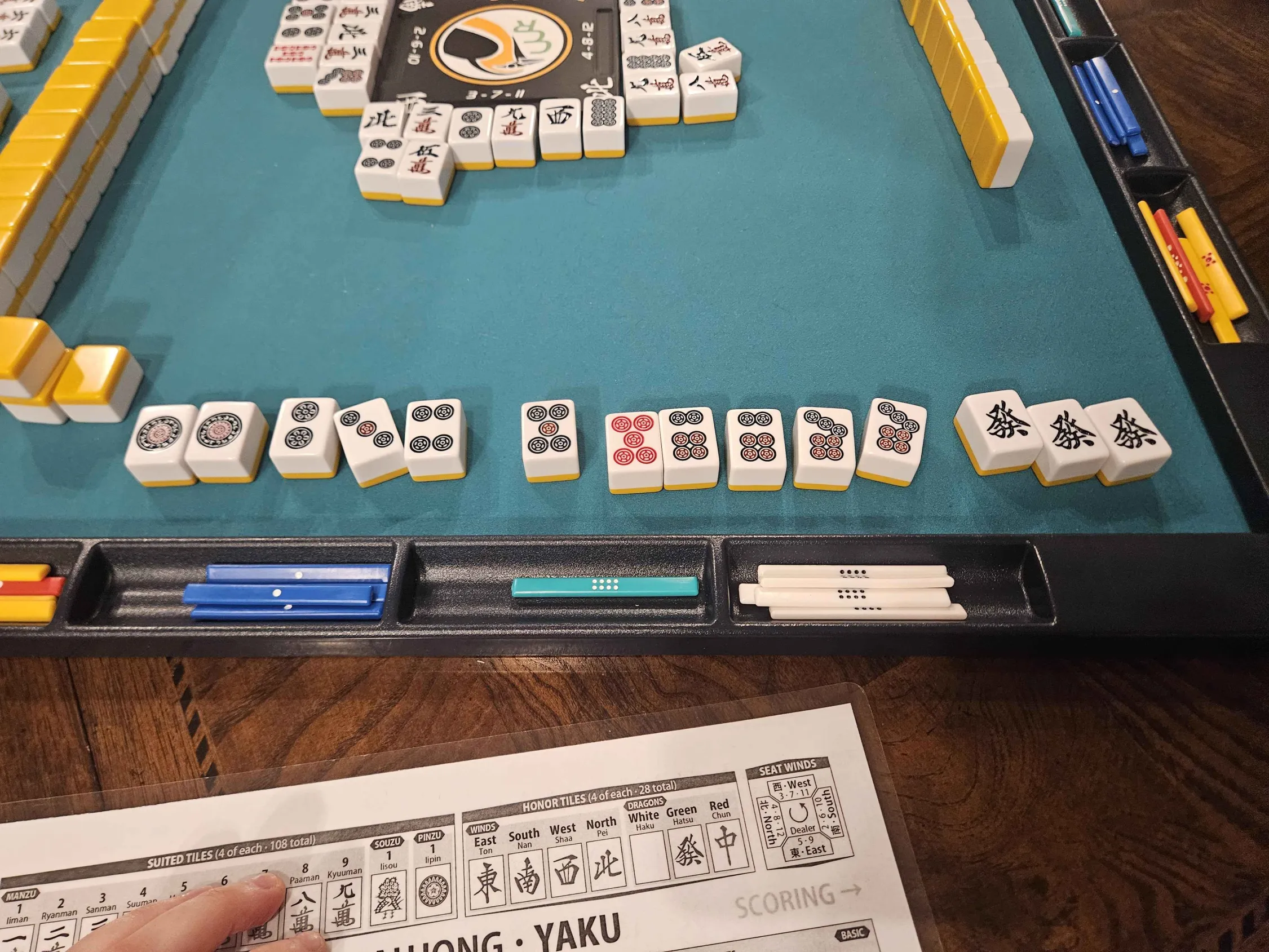 Weekly meetup action at Omnihedral in Savage, Maryland